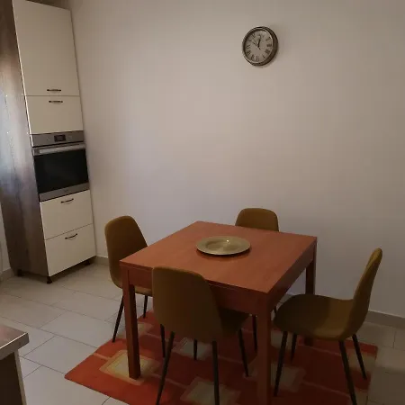 Stojanovic * Banja Luka